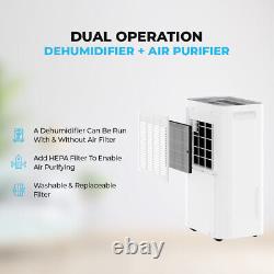 20-25L Ometa Dehumidifier Air Purifier Moisture Condensation Laundry Drying Wifi